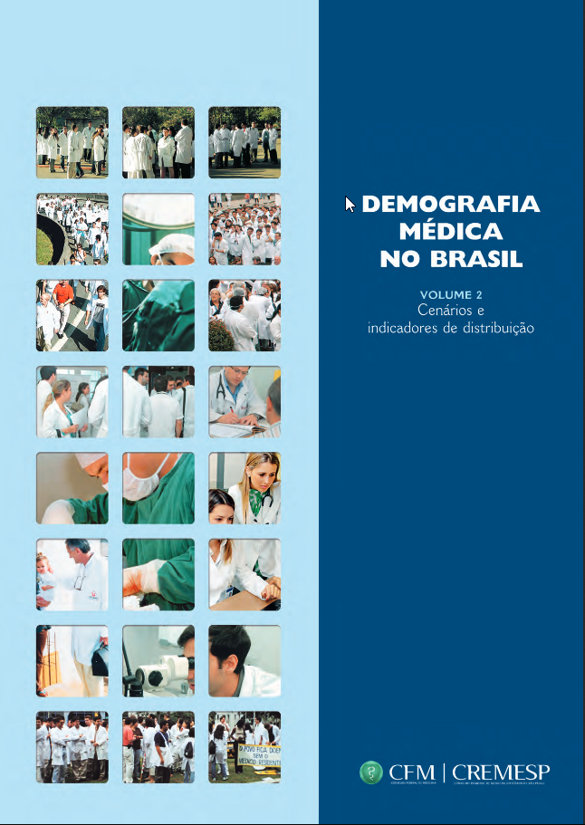 Demografia Medica Brasil